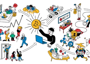 1b Aprillester Newyorker