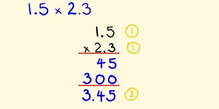 83.6x85.5 Explained in the Easiest Way Possible