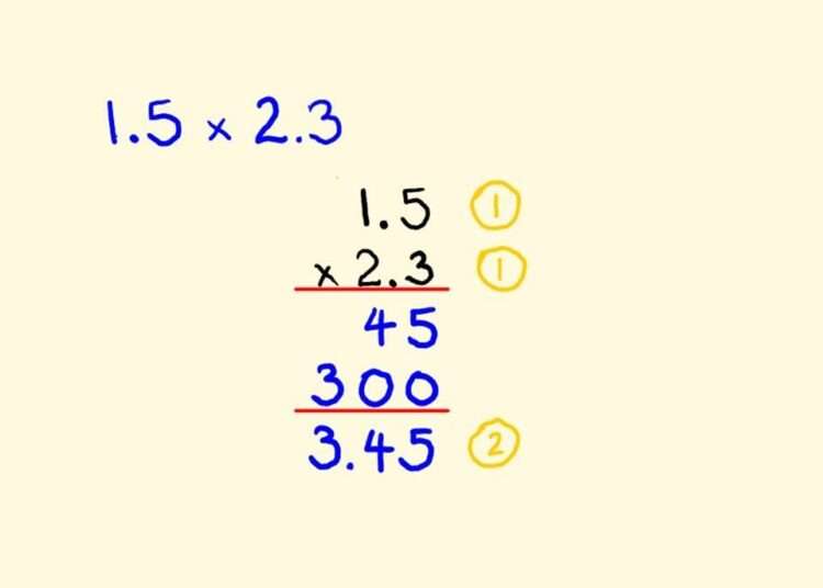 83.6x85.5 Explained in the Easiest Way Possible