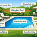 Benefits of Fiberglass Pools for Modern Backyards