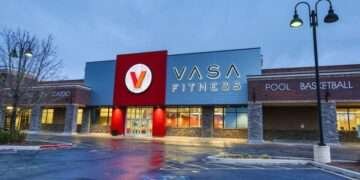 Gym Options in South Jordan, Utah